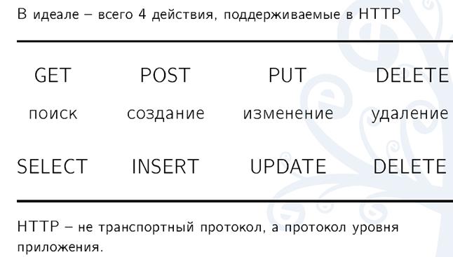 Кракен в россии наркотик