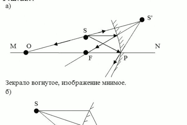 Кракен наркота что это